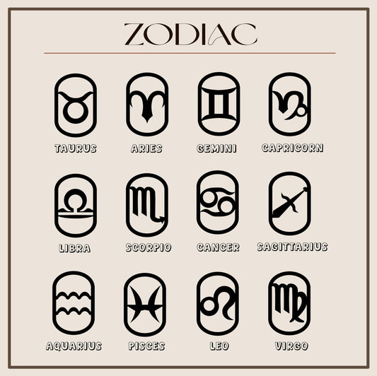 Personalized Zodiac Jewelry Set: Brass Star Sign Necklace, Bracelet & Earrings