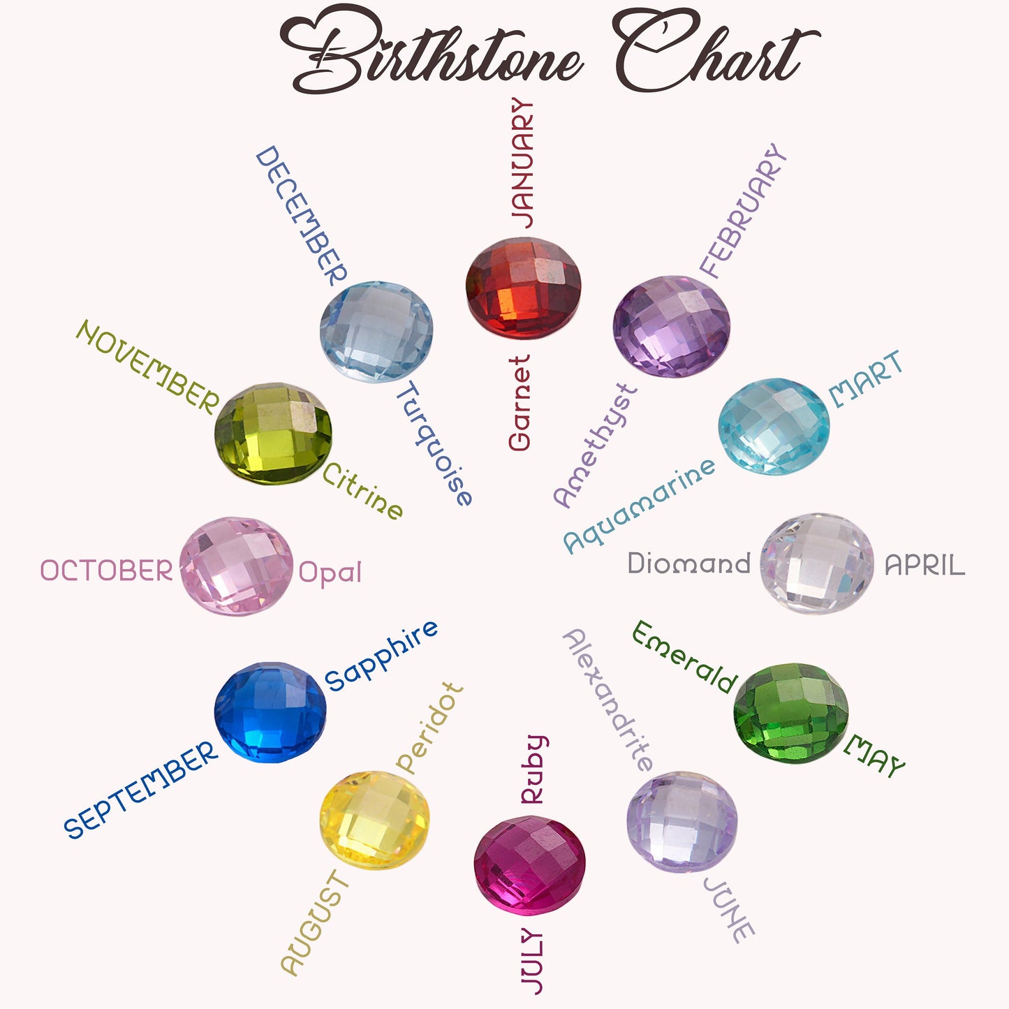 Personalized Birthstone Initial Necklace: 14K Solid Gold Monogram