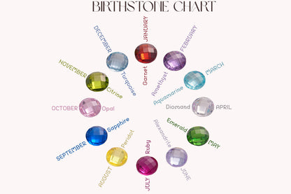 Personalized Birthstone Initial Necklace: Sterling Silver Family Jewelry